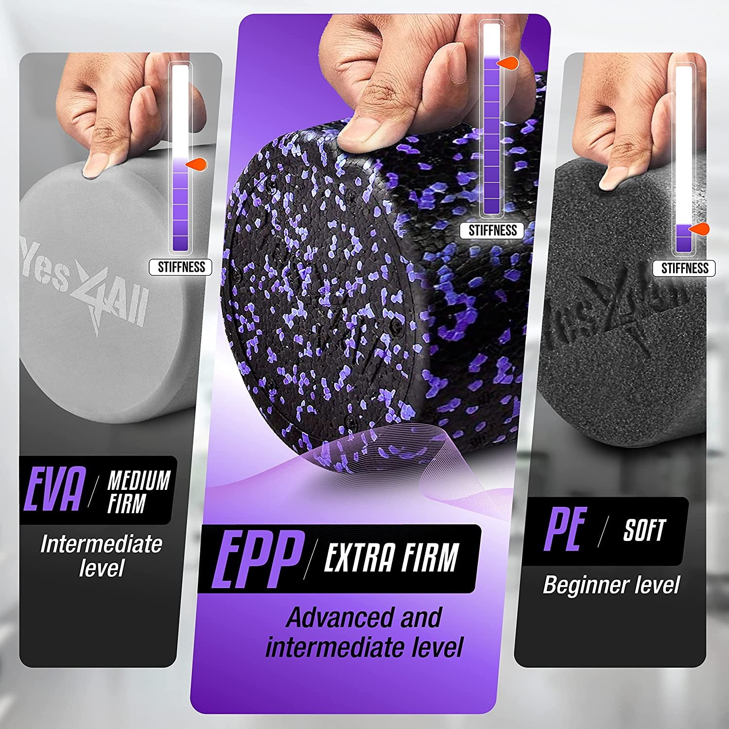 High-Density round Back Roller Foam, Exercise Foam Roller for Yoga, Pilates & Stretching - 12, 18, 24, 36 Inch