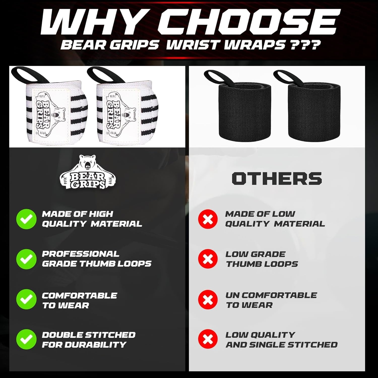 Wrist Wraps for Weightlifting | Weight Lifting Wrist Straps for Weightlifting | Extra Strength Gym Wrist Wraps | Two Wrist Wrap per Pack | 12β & 18β | Lifting Wrist Wraps for Men & Women